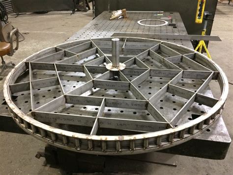 metal fabrication in ohio|metal fabrication columbus ohio.